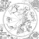 13. csillagjegy horoszkóp bien