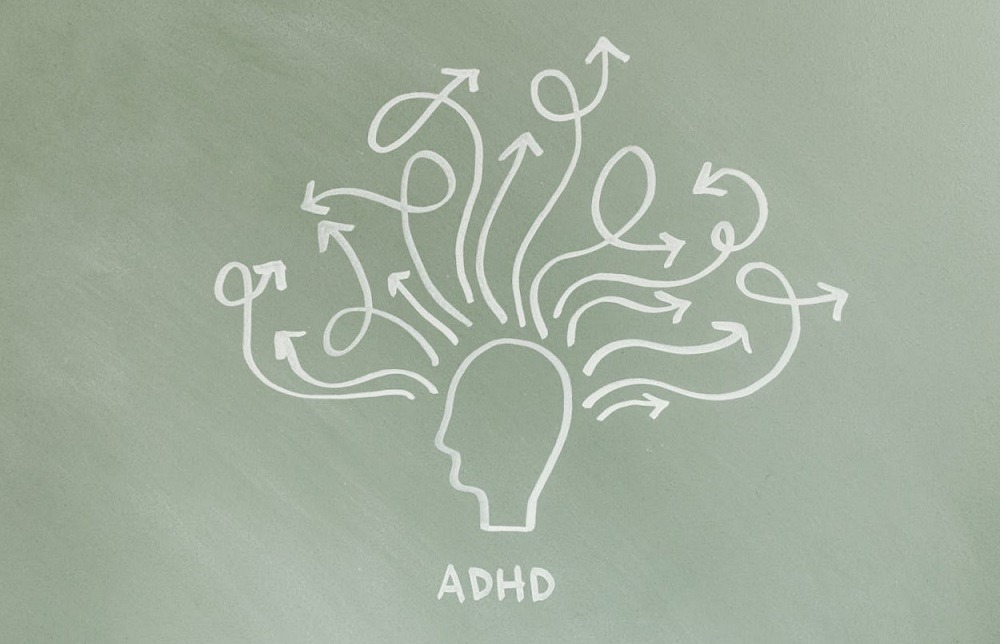 adhd cbd